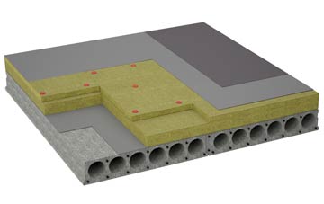 considerations of Widley flat roofing insulation
